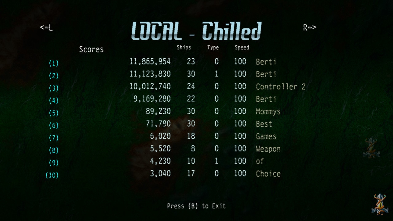 Screenshot: Shoot 1 Up DX local leaderboards of Chilled (i.e. easy) difficulty, showing Berti at 1st place with a score of 11 865 954